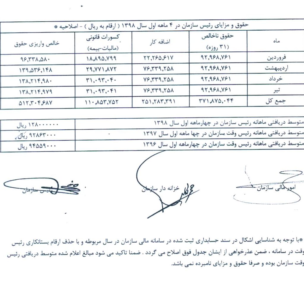 اصلاحيه