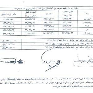 اصلاحيه جدول متوسط دريافتي رؤساي سازمان در سالهاي ۹۷،۹۶ و۹۸