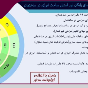 برگزاری دوره آموزشی رایگان الزامات مبحث ۱۹ مقررات ملی ساختمان و مباحث انرژی در ساختمان 