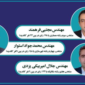 رای اعتماد مهندسین کشور به نمایندگان استان یزد در اتخابات شورای مرکزی